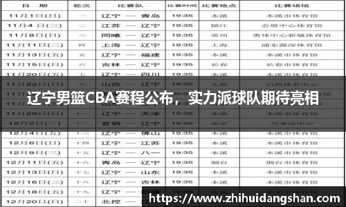 辽宁男篮CBA赛程公布，实力派球队期待亮相