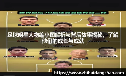 足球明星人物缩小图解析与背后故事揭秘，了解他们的成长与成就