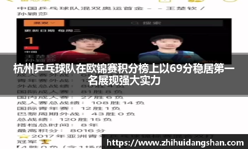 杭州乒乓球队在欧锦赛积分榜上以69分稳居第一名展现强大实力
