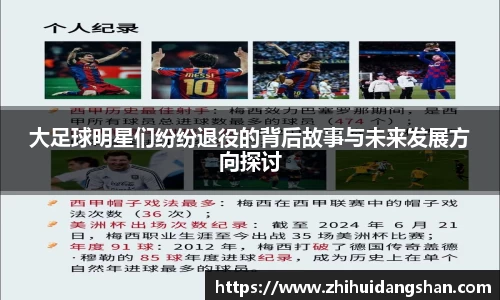 大足球明星们纷纷退役的背后故事与未来发展方向探讨