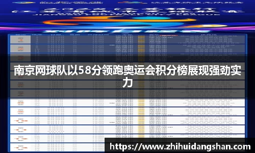 南京网球队以58分领跑奥运会积分榜展现强劲实力